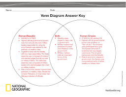 Canva's venn diagram maker is the easiest way to make a venn diagram online. Venn Diagram Answer Key