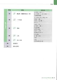 PDF) Boya Chinese Elementary 2, 博雅汉语初级