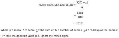 absolute deviation variance how and