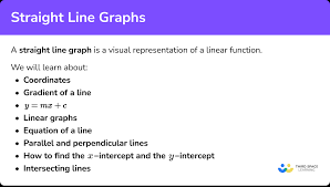 Straight Line Graphs Gcse Maths