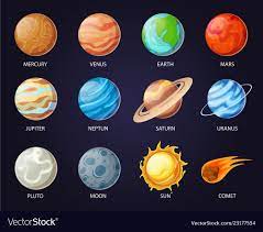 solar system planets with names