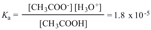 Acid Ionization Constant Acid