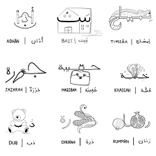 my arabic alphabets pre
