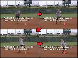 awesome drills for softball pitchers