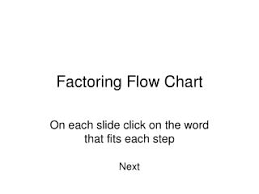 Ppt Factoring Flow Chart Powerpoint Presentation Free