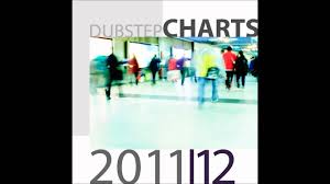 Best Of Dubstep Charts 2011 2012 Dj Mix