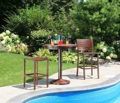 patio furniture by details