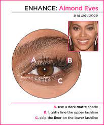 protruding eyes the best makeup look