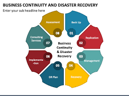 business continuity and disaster
