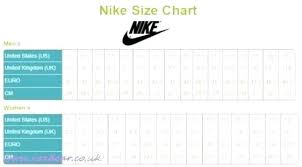 Nike Childrens Shoes Size Chart Nike Running Shoes