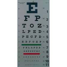 20 ft snellen eye chart