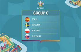 Follow your teams and host cities. Euro 2020 Tay Ban Nha Thá»¥y Ä'iá»ƒn Co Them Cáº§u Thá»§ Máº¯c Covid 19 Nhan Tá»' Kai Havertz Hy Vá»ng Cá»§a Ä'á»™i Tuyá»ƒn Ä'á»©c