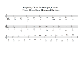32 Correct Trumpet Finger Chart Free
