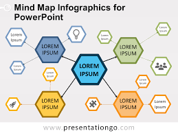 Mentahan background untuk biodata power point / background psd 66000 photoshop graphic resources for free download : Free Powerpoint Templates About Mindmap Presentationgo Com