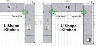 what are kitchen corner posts and why