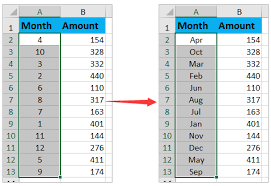 how to convert 1 12 to month name in excel