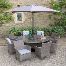 Garden Furniture Archives Pengethley