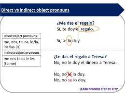 Spanish Lesson 105 Direct Vs Indirect Object Pronouns