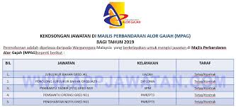 Jawatan kosong 2021 di institut penyelidikan perhutanan malaysia (frim) | permohonan adalah dipelawa daripada warganegara malaysia yang ber. Jawatan Kosong Terkini Di Majlis Perbandaran Alor Gajah Mpag Appjawatan Malaysia