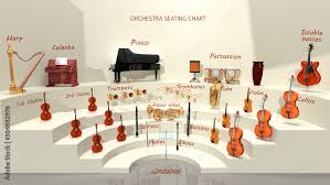 orchestra seating chart al