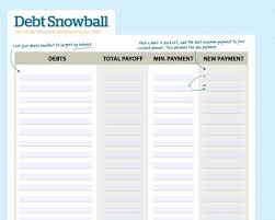 Free Debt Snowball Spreadsheet Calculator To Pay Off Debt Faster