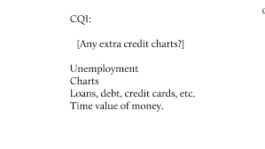 Cqi 6b Time Value Of Money Loans Credit Cards By