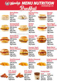 full menu nutrition breakdown