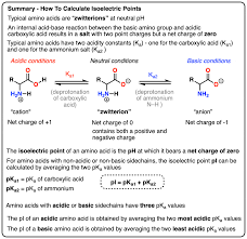 isoelectric points of amino acids and