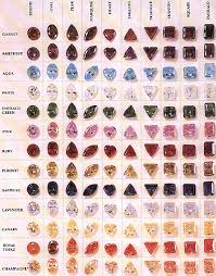 Orleans Jewels Cz Stone Color Chart