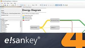 030 Energy Flow Chart Excel Sankey Steamplant Exceptional
