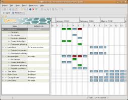 Free Project Management Software For Mac Os X Ganttproject
