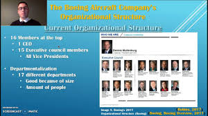 Boeings Organizational Structure