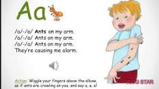 Image result for ants on your arm jolly phonics image