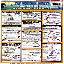 Tightline Publications 129314 Maurice Knot Tying Chart 8 Fishing Equipment