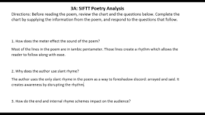Quest 3 Module 1 Read And Analyze Poetry Lessons Tes Teach