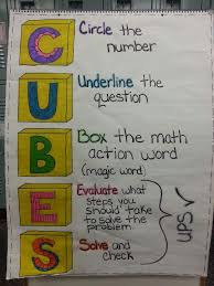 Cubes And Ups Check Math Anchor Chart I Incorporate Both