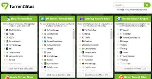 Torrentz2 is a free & fast torrent search engine, here you can search & download movies, games, software etc. 15 Best Sites Like Limetorrents To Download Free Movies And Software
