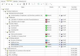 Project Plan Example Agile Template Schedule Communication Excel Pl