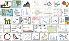 What Makes A Data Visualization Memorable Harvard John A