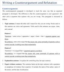Counter arguments   Skills Hub  University of Sussex Writing an Argumentative Essay Made Easy Infographic