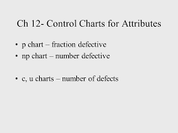 Ch 12 Control Charts For Attributes Ppt Video Online Download