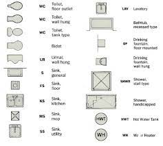 house blueprints symbols
