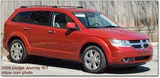Kickstart your entrepreneurial journey at rendezvous with sandeep aggarwal 2021. 2009 Dodge Journey R T Awd Car Reviews Allpar Forums