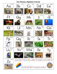 Zoo Phonics Friends Small Chart Real Pictures Zoo