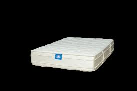 Get the best deal with the largest selection of bed in a box mattresses nationwide. Stability Firm Mattress Closeout Models Brothers Bedding Mattress Factory