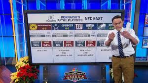 Washington will host the third wild card round game in their. Nfl Playoff Picture Afc Nfc Standings After Week 16 Profootballtalk
