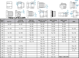 31 High Quality Barb Fitting Size Chart