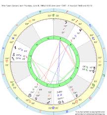 Birth Chart Mike Tyson Cancer Zodiac Sign Astrology