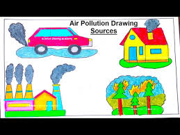 air pollution drawing sources types of