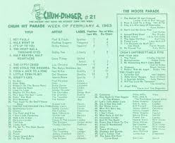 The Chum Tribute Site 1963 Charts